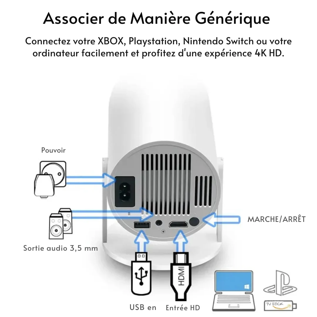Projecteur intelligent 4K - Image 5